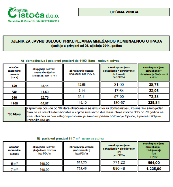 Čistoća varaždin cjenik